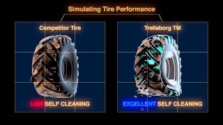 Trelleborg TM Self Cleaning [upl. by Yddet]