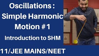 Class 11 chap 14  Oscillations 01  SHM 01  Introduction and Condition for SHM JEE MAINSNEET [upl. by Ahseka]