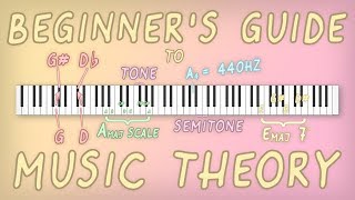 A Beginners Guide to Music Theory [upl. by Harrow]