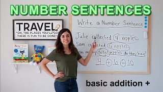 How to Write Number Sentences [upl. by Ardnasxela112]