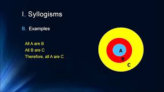 Cognition Lecture 81 Syllogistic Reasoning [upl. by O'Kelly]