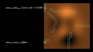 Convex Optimization Basics [upl. by Puto]