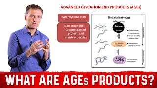 What Are Advanced Glycation End Products AGEs – Dr Berg [upl. by Ayerdna]