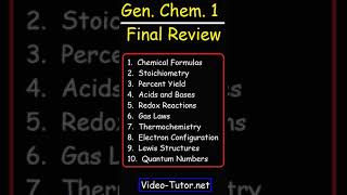 Mastering Newman Projections in Organic Chemistry [upl. by Skillern922]