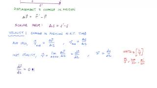 1D Particle Kinematics Introduction  Engineering Dynamics [upl. by Elleon]