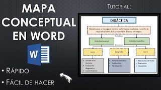 Tutorial Cómo Hacer un MAPA CONCEPTUAL en WORD  Pedagogía MX [upl. by Nahtanohj]