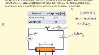 Electrical Conductivity Calculation [upl. by Eelana]