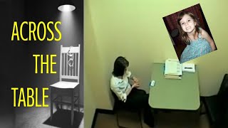 Casey Anthony Full Length Interrogation 1st Police Interview [upl. by Aseuqram]