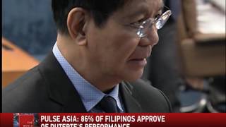 Pulse Asia survey Duterte still popular [upl. by Ambert532]