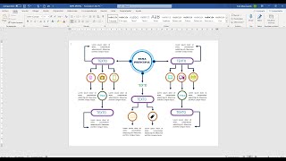 WORD 2019  DISEÑO DE MAPA CONCEPTUAL [upl. by Marketa968]