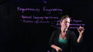 Requirements Engineering lecture 1 Overview [upl. by Adnamal]