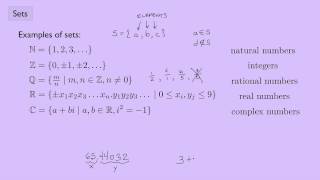 Abstract Algebra 1 Sets [upl. by Seel]