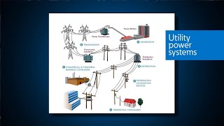 Utility power systems [upl. by Leiso]