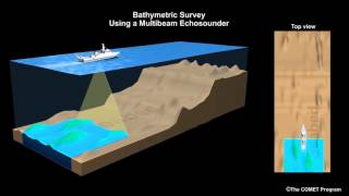 Introduction to Hydrography examples [upl. by Arlan]