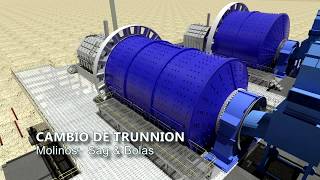 Cambio de trunnion sag y bolas [upl. by Rebecka821]