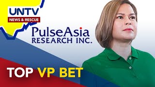 Mayor Sara nangunang VP bet sa Pulse Asia survey [upl. by Foah719]