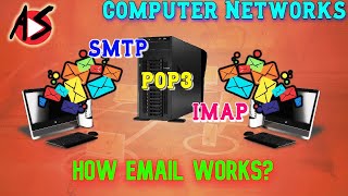 How Email Works using SMTP POP3 and IMAP [upl. by Samp]