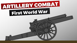 Artillery Combat in World War 1 [upl. by Etnaid699]