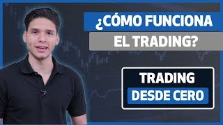 👉 5 PASOS para Entender el Trading [upl. by Hanikehs]