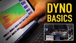 💬 Dyno Tuning Basics  TECHNICALLY SPEAKING [upl. by Aciras216]