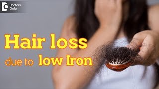 Anemia Hair Loss Iron Deficiency Low Ferritin and Hair Thinning [upl. by Nickie]