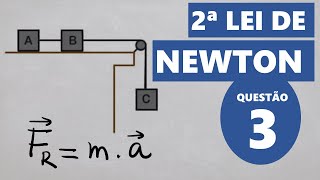 Aplicações das leis de Newton  Exercício resolvido 3 [upl. by Eet516]