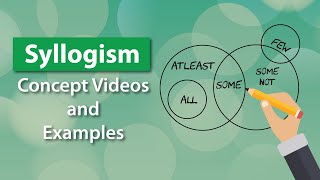 Syllogism  Introduction Part  1  Reasoning Ability  TalentSprint Aptitude Prep [upl. by Thaine]