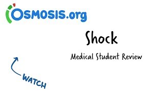 Shock  Clinical Presentation [upl. by Eceinert825]