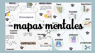 Mapas mentales en WordFernanda🌺 [upl. by Ennovad962]