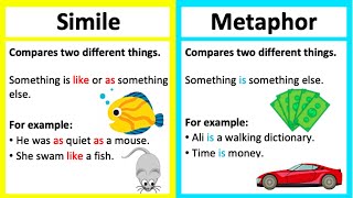 SIMILE vs METAPHOR 🤔  Whats the difference  Learn with examples [upl. by Eelatan]