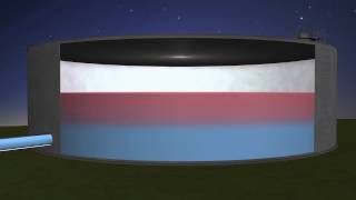 Thermal Stratification in Water Storage Tanks Animation [upl. by Grewitz750]