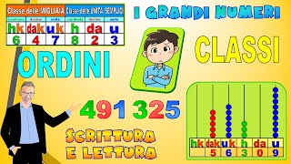 I GRANDI NUMERI [upl. by Grant]