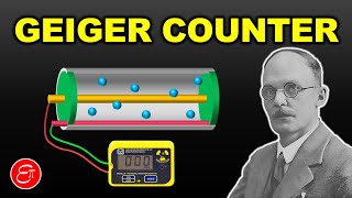 Geiger  Müller Counter Radiation Detector  in HINDI [upl. by Gasparo935]