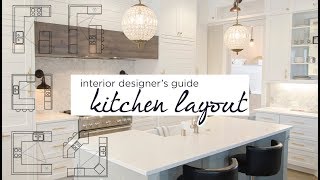 How to Choose the Kitchens Layout  Kitchen Layout Guide  aseelbysketchbook kitchen talk pt 1 [upl. by Eremehc875]