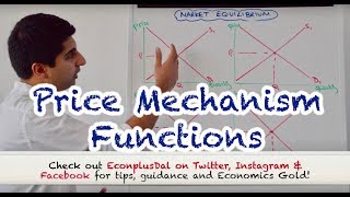 Y1 7 Price Mechanism  The 4 Functions [upl. by Aisirtap133]