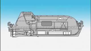 Types of Lifeboats and Release Mechanisms [upl. by Maidel132]