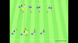 Aufwärmen mit System  First Touch Ballmitnahme Passspiel [upl. by Nosneh]