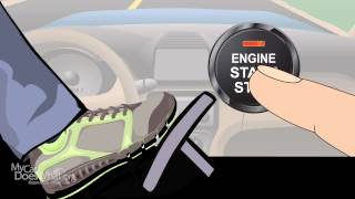 Push Button Start  Quick Guide Animation [upl. by Creath]