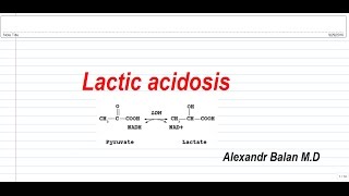 Lactic acidosis [upl. by Arerrac228]