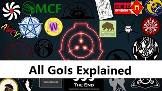 ALL SCP Foundation Groups of Interest Explained [upl. by Adiela]