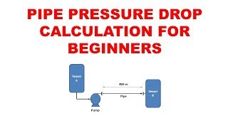 Pipe Pressure Drop Calculation for Beginners [upl. by Aselehc711]