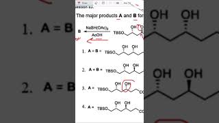 namereactions organicchemistry Venus Academy [upl. by Ewall651]