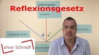 Reflexionsgesetz  Optik  Physik  Lehrerschmidt [upl. by Billi]