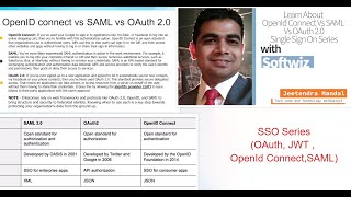 Diff OpenID Connect Vs SAML Vs OAuth 20 What is Identity Providers What SAML What is OAuth 20 [upl. by Kyriako603]