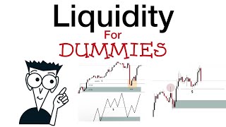 Liquidity Concepts SIMPLIFIED [upl. by Olds]