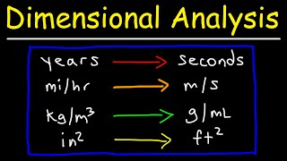 Dimensional Analysis [upl. by Ycnan]