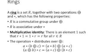 Algebraic Structures Groups Rings and Fields [upl. by Yessydo]