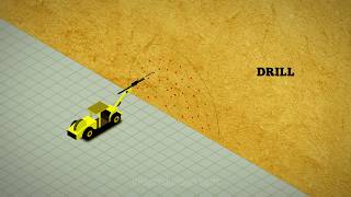 Drill amp blast tunnel construction explained in 60 seconds [upl. by Ahsertal485]