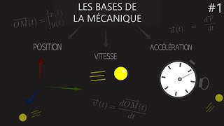 Les bases de la mécanique – La mécanique 1 [upl. by Darcey725]