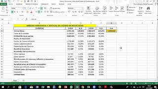 Análisis Horizontal y Vertical del Estado de Resultados [upl. by Lyndell]